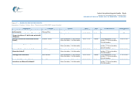 Horarios_por_Curso_TUTORÍAS DE TARDE.pdf